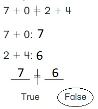 Big-Ideas-Math-Book-1st-Grade-Answer-Key-Chapter-3-More-Addition-and-Subtraction-Situations-True-or-False-Equations-Practice-3.6-question-1