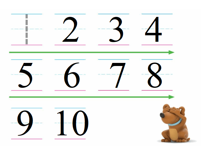 Big-Ideas-Math-Book-Grade-K-Answer-Key-Chapter 3-Count-and-Write-Numbers-6 to 10-Lesson-Lesson 3.10 Understand and Write 10-Count and Order Numbers to 10 Homework & Practice 3.11.3