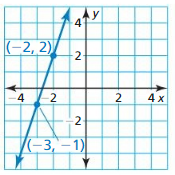 Big Ideas Math Geometry Answers Chapter 3 Parallel and Perpendicular Lines 2