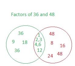 Big Ideas Math Grade 6 Chapter 1 Numerical Expressions and Factors img_3