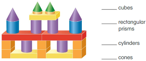 Big Ideas Math Solutions Grade 1 Chapter 13 Two-and Three-Dimensional Shapes 173