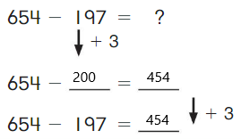 Big-Ideas-Math-Solutions-Grade-2-Chapter-10-Subtract-Numbers-within-1000-10.4-1