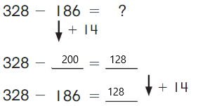 Big-Ideas-Math-Solutions-Grade-2-Chapter-10-Subtract-Numbers-within-1000-10.4-14