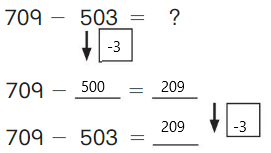 Big-Ideas-Math-Solutions-Grade-2-Chapter-10-Subtract-Numbers-within-1000-10.4-8