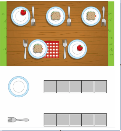 Big-Ideas-Math-Solutions-Grade-K-Chapter-1-Count and Write Numbers Numbers 0 to 5-1.5-021