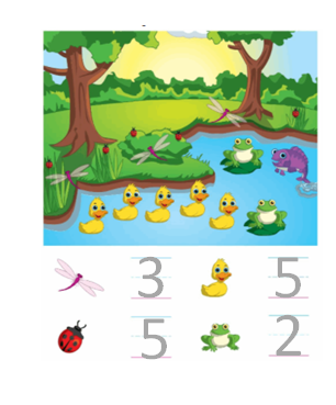 Big-Ideas-Math-Solutions-Grade-K-Chapter-1-Count and Write Numbers Numbers 0 to 5-1.6-8