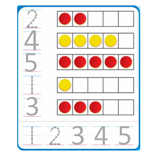 Big-Ideas-Math-Solutions-Grade-K-Chapter-1-Count and Write Numbers Numbers 0 to 5-1.8-2