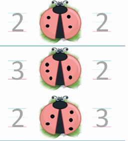 Big-Ideas-Math-Solutions-Grade-K-Chapter-5-Compare and Decompose Numbers to 10-5.1-5