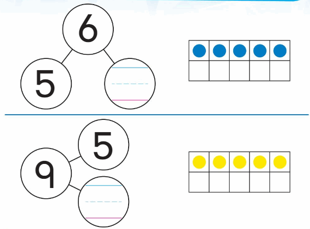 Big Ideas Math Solutions Grade K Chapter 5 Compose and Decompose Numbers to 10 84