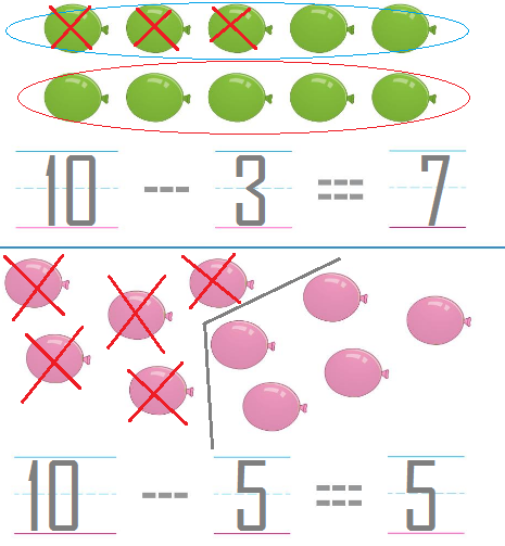 Big-Ideas-Math-Solutions-Grade-K-Chapter-7-Subtract-Numbers-within-10-7.3-5