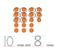 Big-Ideas-Math-Solutions-Grade-K-Chapter-8-Represent Numbers 11 to 19-8.1-2