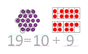 Big-Ideas-Math-Solutions-Grade-K-Chapter-8-Represent Numbers 11 to 19-8.10-02