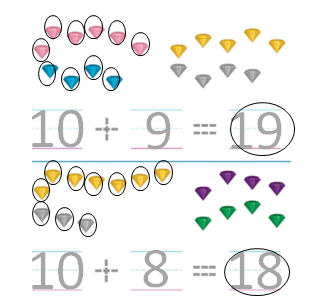 Big-Ideas-Math-Solutions-Grade-K-Chapter-8-Represent Numbers 11 to 19-8.11-01