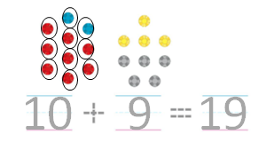 Big-Ideas-Math-Solutions-Grade-K-Chapter-8-Represent Numbers 11 to 19-8.11-03