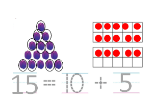 Big-Ideas-Math-Solutions-Grade-K-Chapter-8-Represent Numbers 11 to 19-8.11-08
