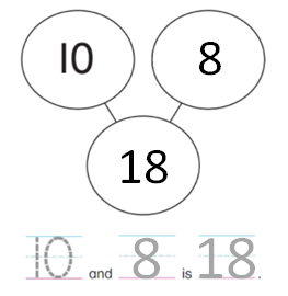 Big-Ideas-Math-Solutions-Grade-K-Chapter-8-Represent Numbers 11 to 19-8.11-1