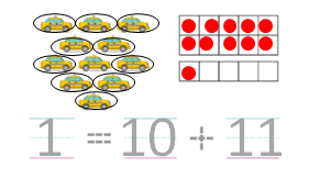 Big-Ideas-Math-Solutions-Grade-K-Chapter-8-Represent Numbers 11 to 19-8.2-04