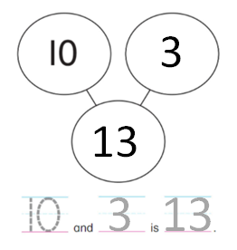 Big-Ideas-Math-Solutions-Grade-K-Chapter-8-Represent Numbers 11 to 19-8.4-1