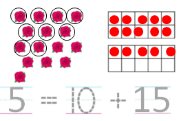 Big-Ideas-Math-Solutions-Grade-K-Chapter-8-Represent Numbers 11 to 19-8.5-007