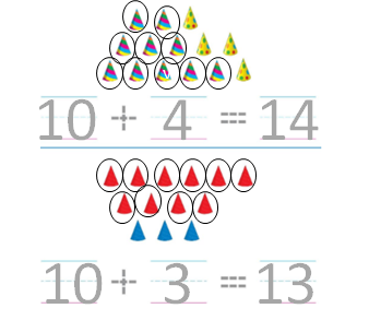 Big-Ideas-Math-Solutions-Grade-K-Chapter-8-Represent Numbers 11 to 19-8.5-04
