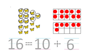 Big-Ideas-Math-Solutions-Grade-K-Chapter-8-Represent Numbers 11 to 19-8.9-04