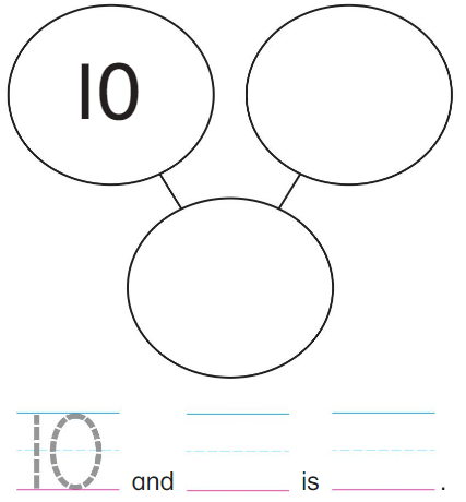 Big Ideas Math Solutions Grade K Chapter 8 Represent Numbers 11 to 19 8.9 1
