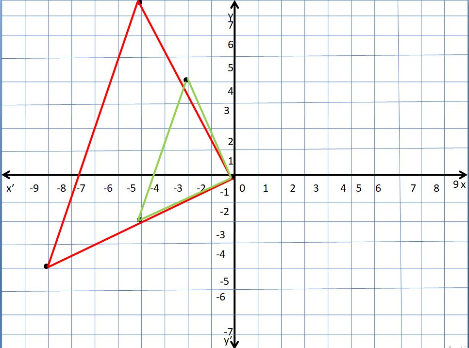 Big Ideas Math Answers Grade 8 Chapter 5 Systems of Linear Equations 36