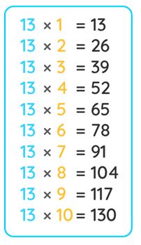 13 times table 1