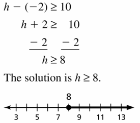 Big Ideas Math Algebra 1 Answer Key Chapter 2 Solving Linear Inequalities 2.2 Question 15