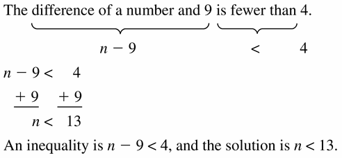 Big Ideas Math Algebra 1 Answer Key Chapter 2 Solving Linear Inequalities 2.2 Question 23