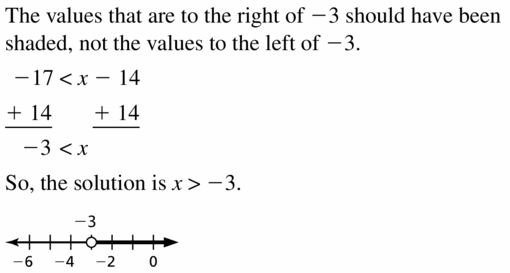 Big Ideas Math Algebra 1 Answer Key Chapter 2 Solving Linear Inequalities 2.2 Question 27