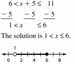 Big Ideas Math Algebra 1 Answer Key Chapter 2 Solving Linear Inequalities 2.5 Question 13