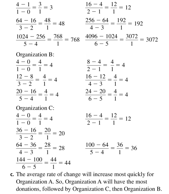 Big Ideas Math Algebra 1 Answer Key Chapter 8 Graphing Quadratic Functions 8.6 a 33.2