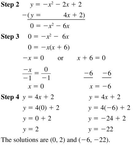 Big Ideas Math Algebra 1 Answer Key Chapter 9 Solving Quadratic Equations 9.6 a 21