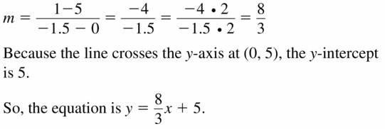 Big Ideas Math Algebra 1 Answers Chapter 4 Writing Linear Functions 4.1 Question 17