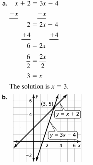Big Ideas Math Algebra 1 Answers Chapter 5 Solving Systems of Linear Equations 5.1 Question 31.1