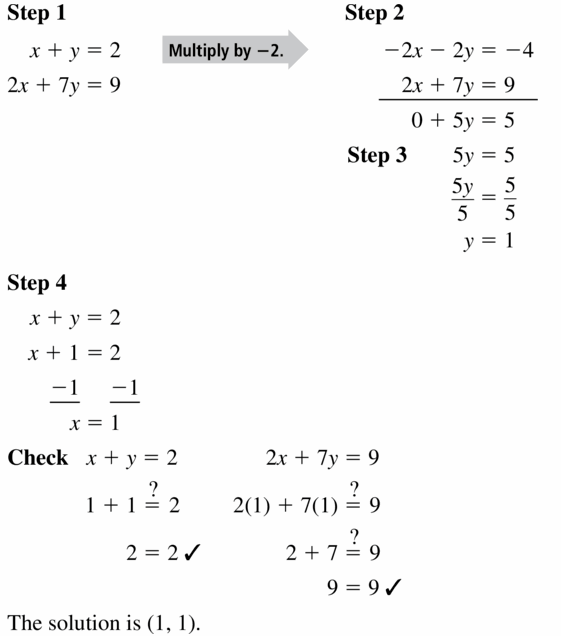 Big Ideas Math Algebra 1 Answers Chapter 5 Solving Systems of Linear Equations 5.3 Question 11.1