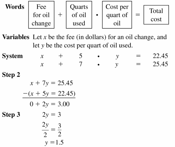 Big Ideas Math Algebra 1 Answers Chapter 5 Solving Systems of Linear Equations 5.3 Question 21.1