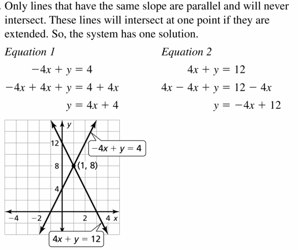 Big Ideas Math Algebra 1 Answers Chapter 5 Solving Systems of Linear Equations 5.4 Question 23.1
