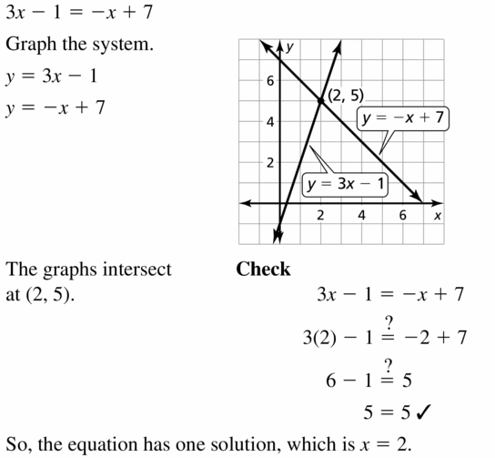 Big Ideas Math Algebra 1 Answers Chapter 5 Solving Systems of Linear Equations 5.5 Question 15
