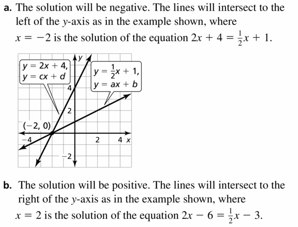Big Ideas Math Algebra 1 Answers Chapter 5 Solving Systems of Linear Equations 5.5 Question 41.1
