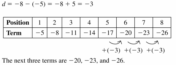 Big Ideas Math Algebra 1 Answers Chapter 5 Solving Systems of Linear Equations 5.6 Question 47.1
