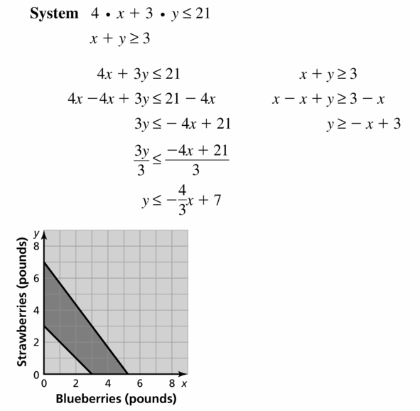 Big Ideas Math Algebra 1 Answers Chapter 5 Solving Systems of Linear Equations 5.7 Question 29.2