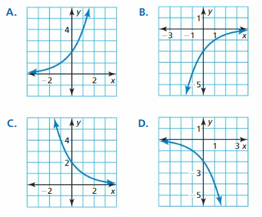 Big Ideas Math Algebra 1 Answers Chapter 6 Exponential Functions and Sequences 50
