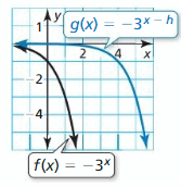 Big Ideas Math Algebra 1 Answers Chapter 6 Exponential Functions and Sequences 52