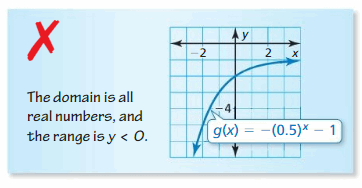 Big Ideas Math Algebra 1 Answers Chapter 6 Exponential Functions and Sequences 55