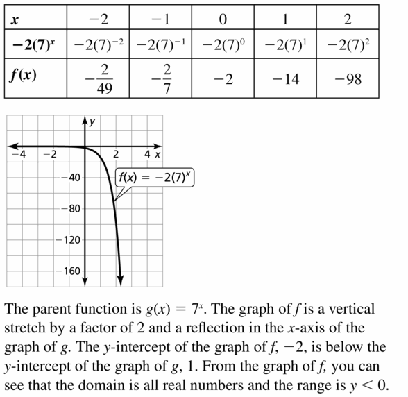 Big Ideas Math Algebra 1 Answers Chapter 6 Exponential Functions and Sequences 6.3 Question 27