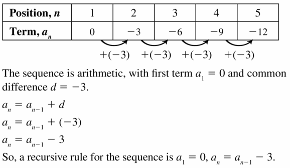Big Ideas Math Algebra 1 Answers Chapter 6 Exponential Functions and Sequences 6.7 Question 17