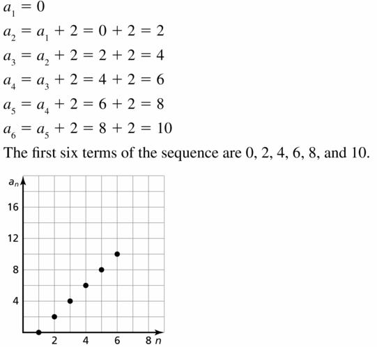 Big Ideas Math Algebra 1 Answers Chapter 6 Exponential Functions and Sequences 6.7 Question 7