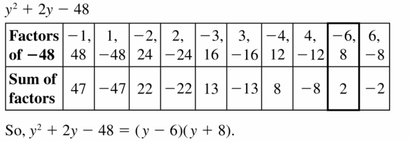Big Ideas Math Algebra 1 Answers Chapter 7 Polynomial Equations and Factoring 7.5 Question 19